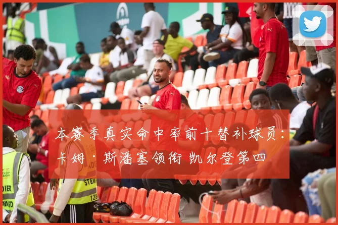 本赛季真实命中率前十替补球员：卡姆·斯潘塞领衔 凯尔登第四