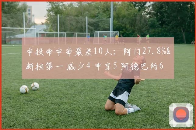 中投命中率最差10人：阿门27.8%&断档第一 威少4 申京5 阿德巴约6
